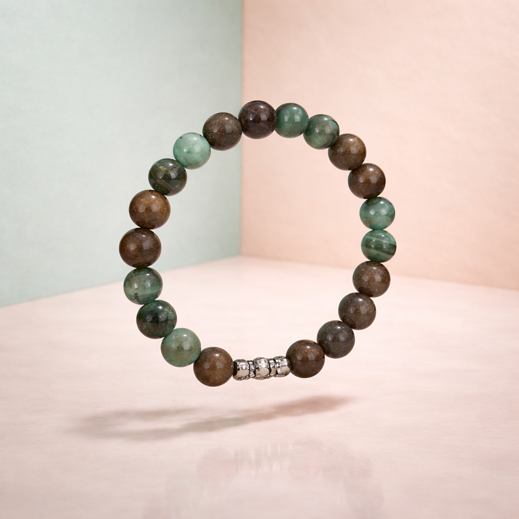 Transformation Combo  Healing Bracelet for Men and Women